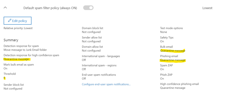 Default spam filter policy
