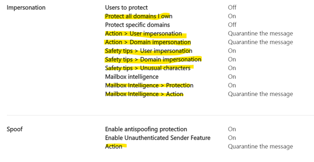 Impersonation configuration