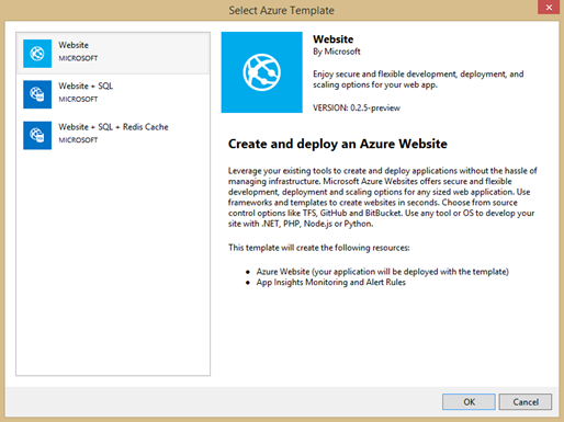 Cloud deployment project